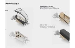 Bergamont Bagage Afdekhoes 7 Bergamont Bagage Afdekhoes -Fiets Serie Winkel 30f13e1cf27ff1170b8f35230bc381b796d70f9bd4043aae3240ff459a2dc7fb