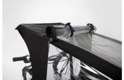 Urban Arrow Regentent Family Plus -Fiets Serie Winkel 806b962431d0b19618d700b828d73e315774cbe2fbcbb6dc36bf7ec26887a8ca