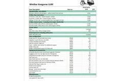 Winther Bikes Kangaroo Luxe Bakfiets